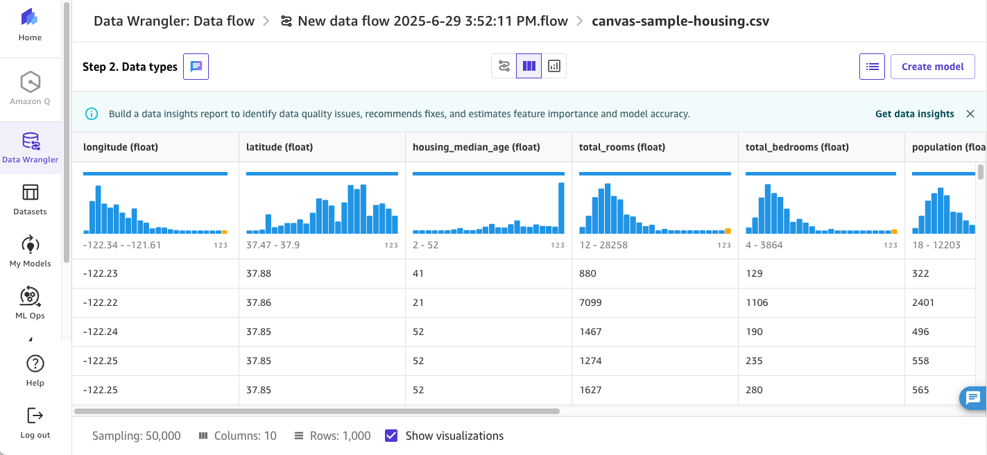 Data Insight Preview in SageMaker Canvas