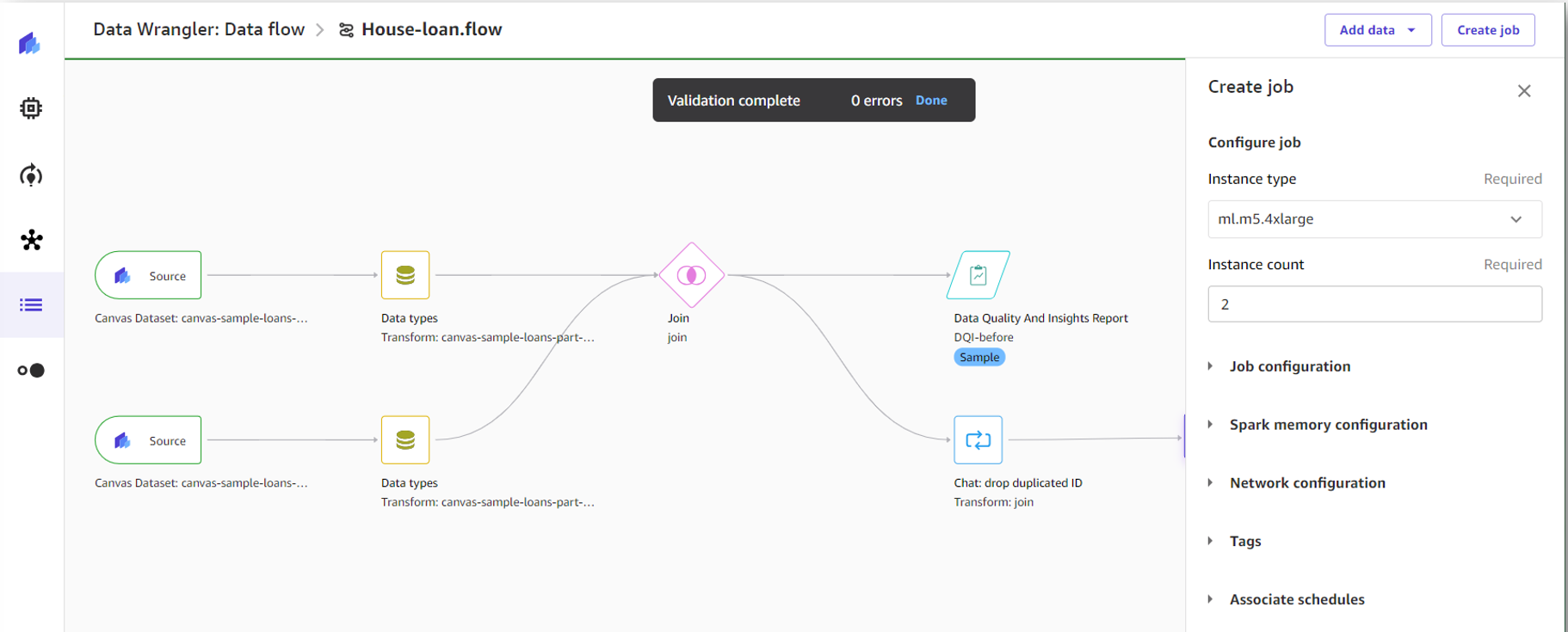 Canvas data preparation pipeline DAG