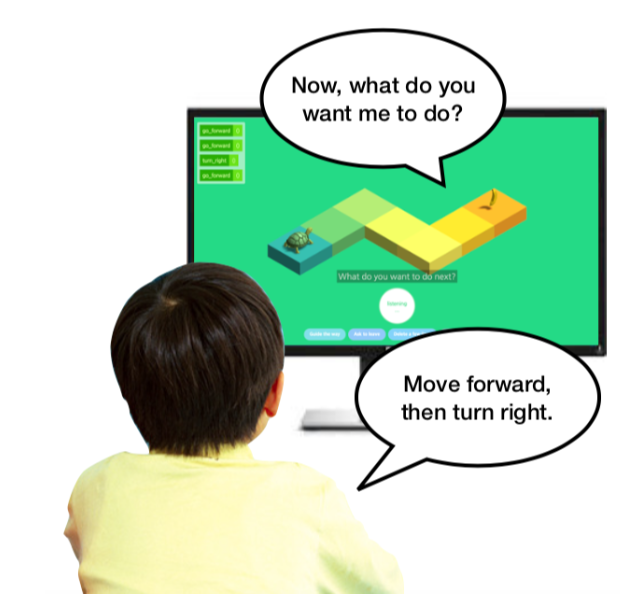 HCI Research: Voice UI & Accessibility